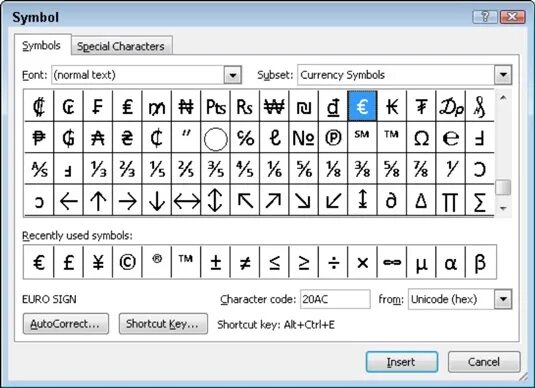 Symbols list