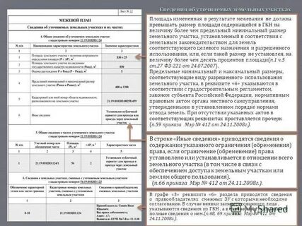 Адрес образуемых участков