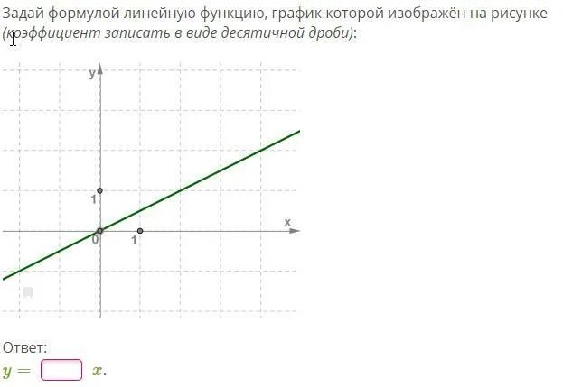 Y answers. Запиши формулу линейной функции. Запиши формулу линейной функции график которой изображён на рисунке. На рисунке изображен график линейной функции. Задать формулой функцию график которой изображен на рисунке.