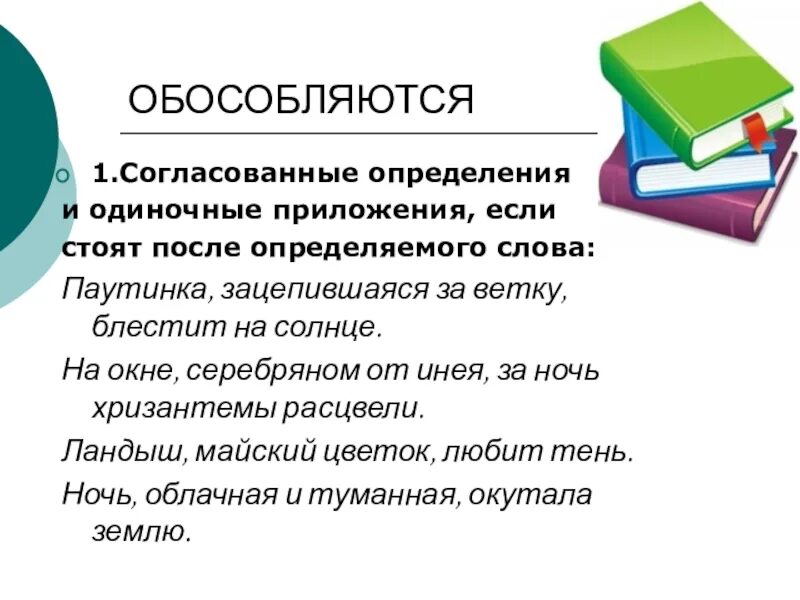 Согласованное распространенное определение стоит после определяемого существительного. Определения и приложения обособляются если. Обособленные согласованные определения. Одиночные согласованные определения. Одиночные определения стоящие после определяемого слова.