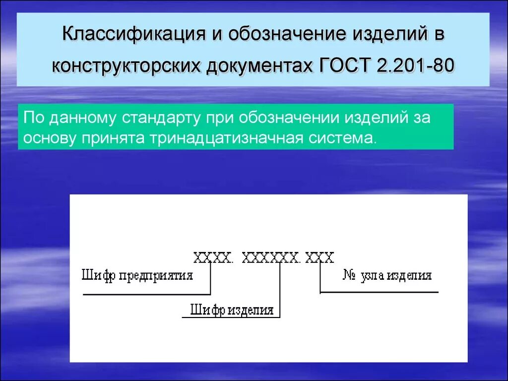 Конструкторское обозначение изделия