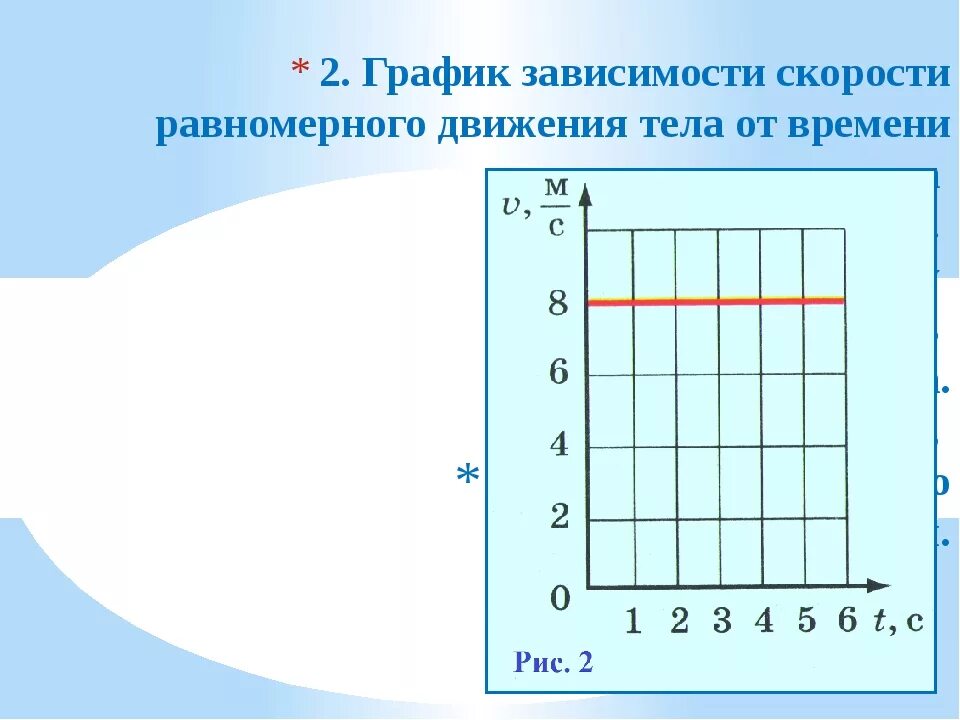 От чего зависит скорость телефона. Равномерное движение график зависимости скорости от времени. График зависимости скорости движения тела от времени. График скорости равномерного движения. Графики скорости равномерного движения.