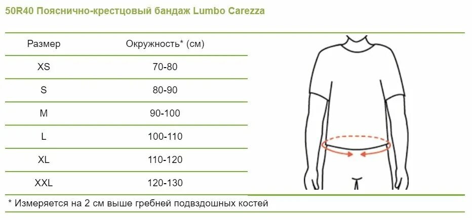 Поясница размер. Корсет Ottobock Lumbo Carezza 50r40. Корсет Ottobock Lumbo sensa women 50r11. Таблица размеров бандажа для спины и поясницы. Таблица размеров пояснично крестцового корсета.