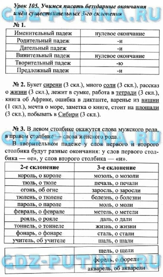 Рабочая тетрадь номер 2 4 класс кузнецова. Рабочая тетрадь 3 класс русский Кузнецова. Русский язык 3 рабочая тетрадь Кузнецова 2 часть. Рабочая тетрадь по русскому 3 класс Кузнецова. Рабочая тетрадь русский язык 2 Кузнецова класс Кузнецова.