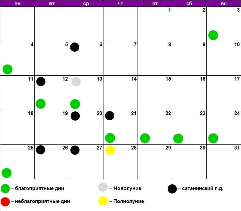 Лучшие дни для маникюра в марте 2024. Благоприятные дни по лунному календарю. Благоприятные дни для закладки яиц. Благоприятные дни для операций. Лунный календарь по годам.