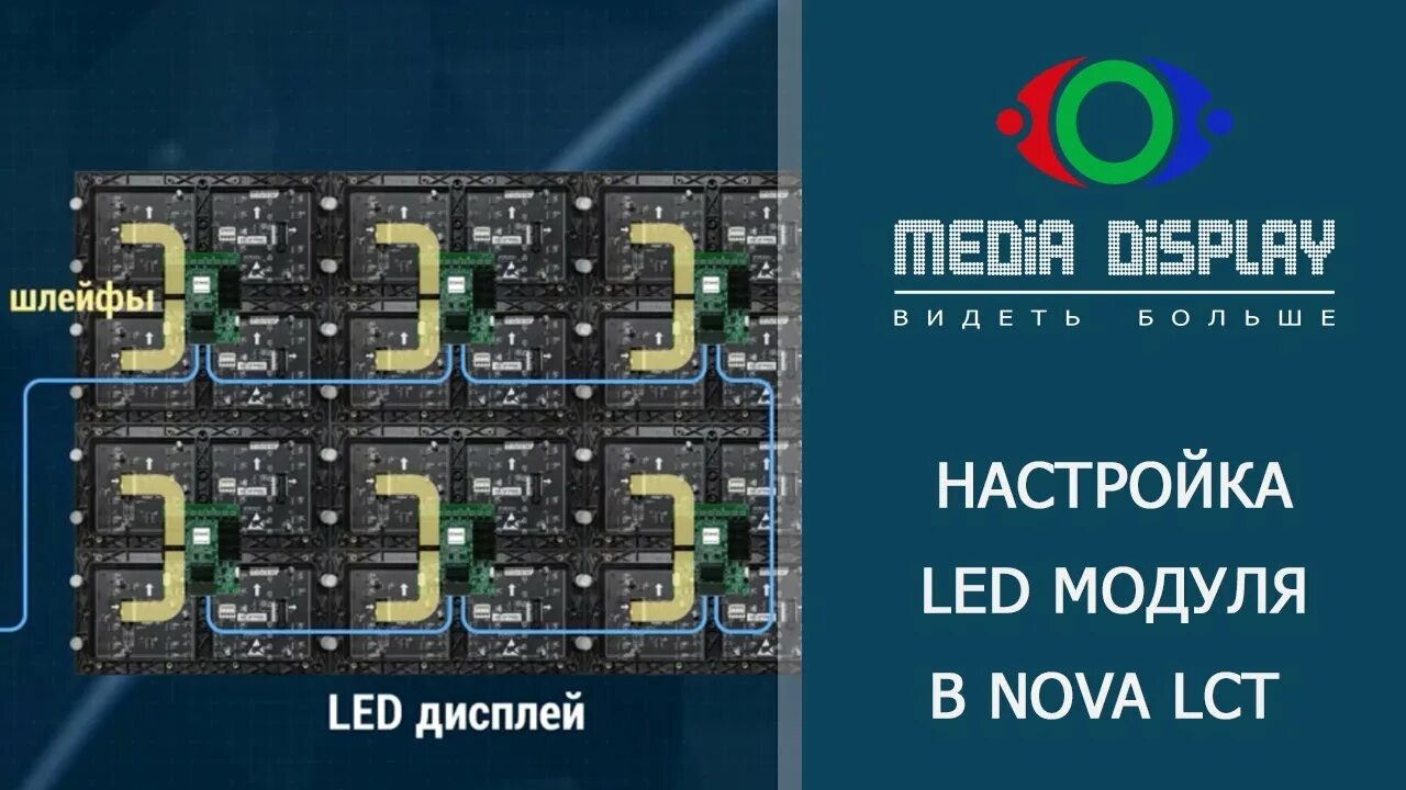 Настроить лет экран. Novalct. nova star led экран.