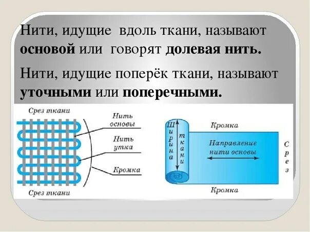 Нити идущие вдоль ткани называются. Нить основы ткани долевая. Долевые нити идут вдоль. Нить идущая вдоль кромки ткани.