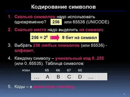 Сколько символов можно закодировать кодом для