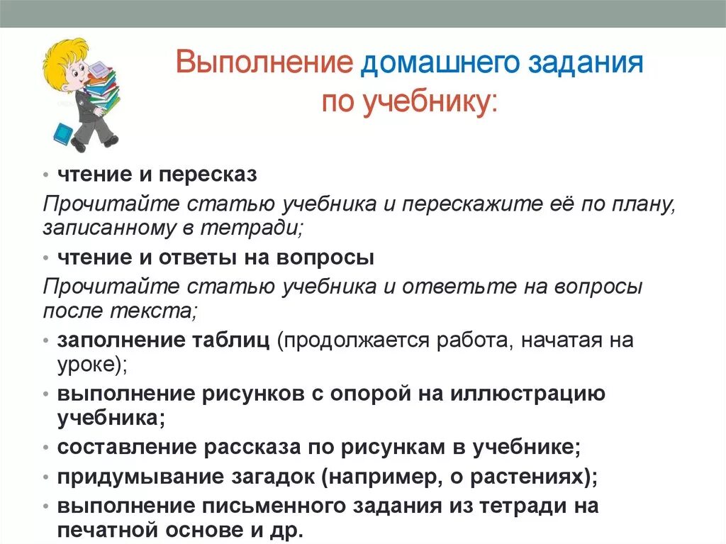 Уроки 6 класс домашние задания. Памятка выполнения домашнего задания. План выполнения домашнего задания. Инструкция по выполнению домашних заданий. Памятка для школьников по выполнению домашнего задания.