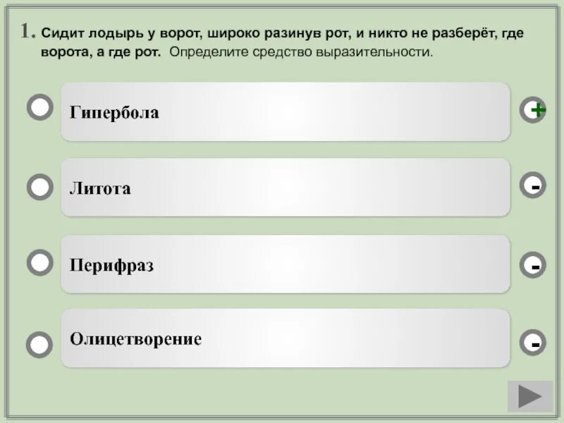 Разинув рот предложения. Сидит лодырь у ворот широко разинув рот средство выразительности. Определите средства выразительности сидит лодырь. Сидит лодырь у ворот средство выразительности. Определите средство выразительности сидит лодырь у ворот широко.