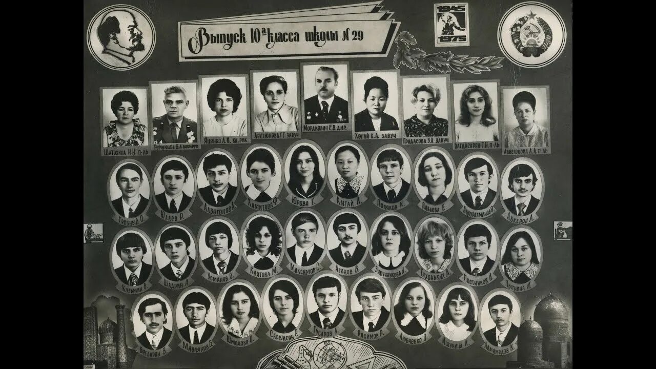 Школа 33 выпуск. Выпуск 1975. Выпуск 1975 года. Выпуск 1983 года. Выпускники 1975 года.