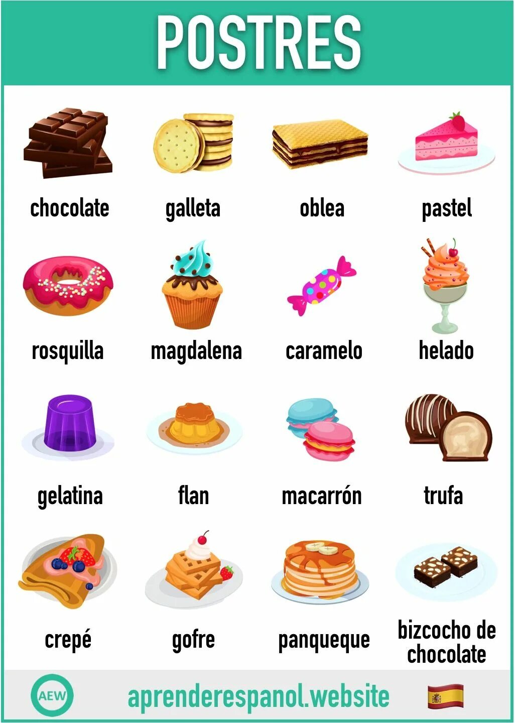 Названия сладостей. Сладости на испанском языке. Названия продуктов на испанском языке. Сладости по английскому.