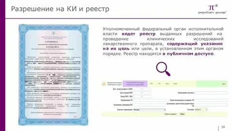 Органы уполномоченные выдавать лицензии
