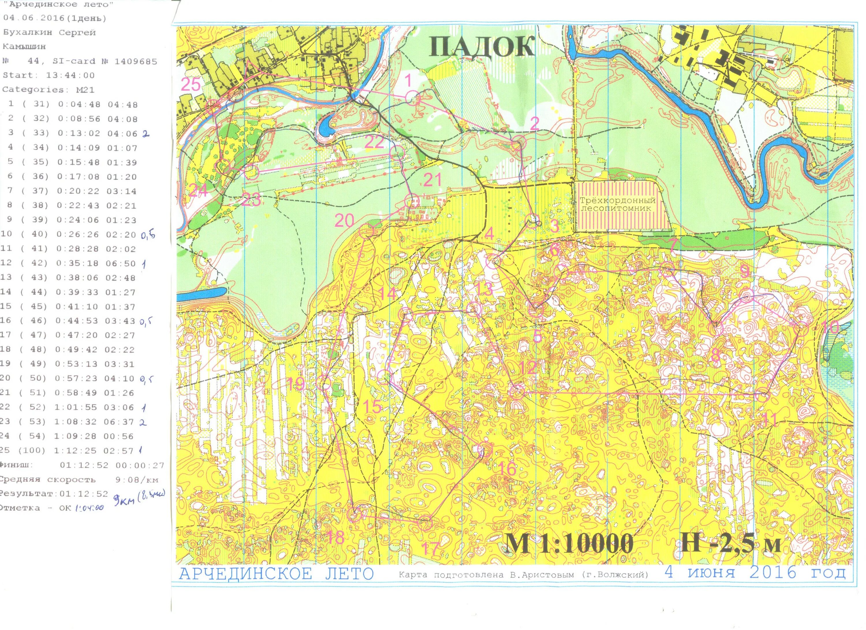 кубок аквы спортивное ориентирование хабаровск. бизоны 34 спортивное ориентирование. ориентирование бизон бизоны 34. бизоны спортивное ориентирование. клуб спортивного ориентирования бизоны.