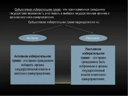 Объективное и субъективное в науке