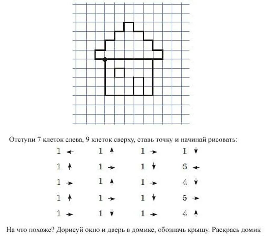 Подготовительная группа графическая математика. Математический диктант по клеточкам для дошкольников. Математический диктант для старшей группы детского сада. Диктант по математике подготовительная группа. Диктант по математике 1 класс по клеточкам.