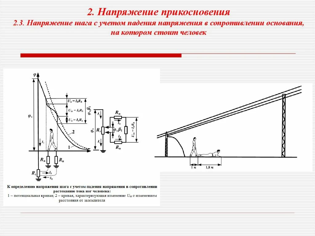 Напряжение прикосновения меры защиты от напряжения прикосновения. Снятие характеристик для определения напряжения прикосновения. Формула напряжения прикосновения человека. Напряжение прикосновения график.