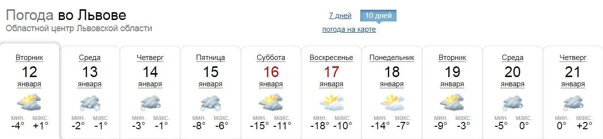 Погода синоптик на 10 дней. Погода Нежин. Погода в Нежинском. Погода в Нежине на неделю. Погода в Нежине на 3 дня.