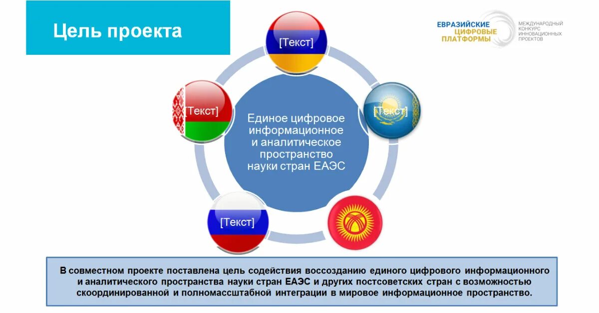 И кооперации в цифровой среде предполагают. Проекты ЕАЭС. Научно-техническое сотрудничество страны. Интеграция ЕАЭС. Цифровые проекты ЕАЭС.