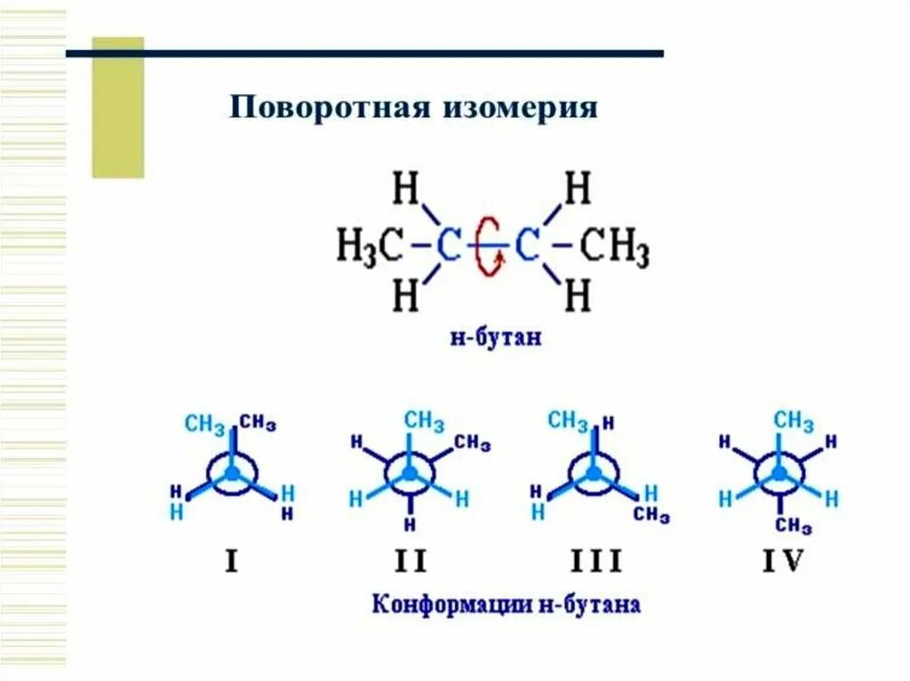 Алканы изомерия конформационная. Поворотная изомерия бутана. Пространственная изомерия бутана. Конформационная изомерия алканов. Бутан связь в молекуле