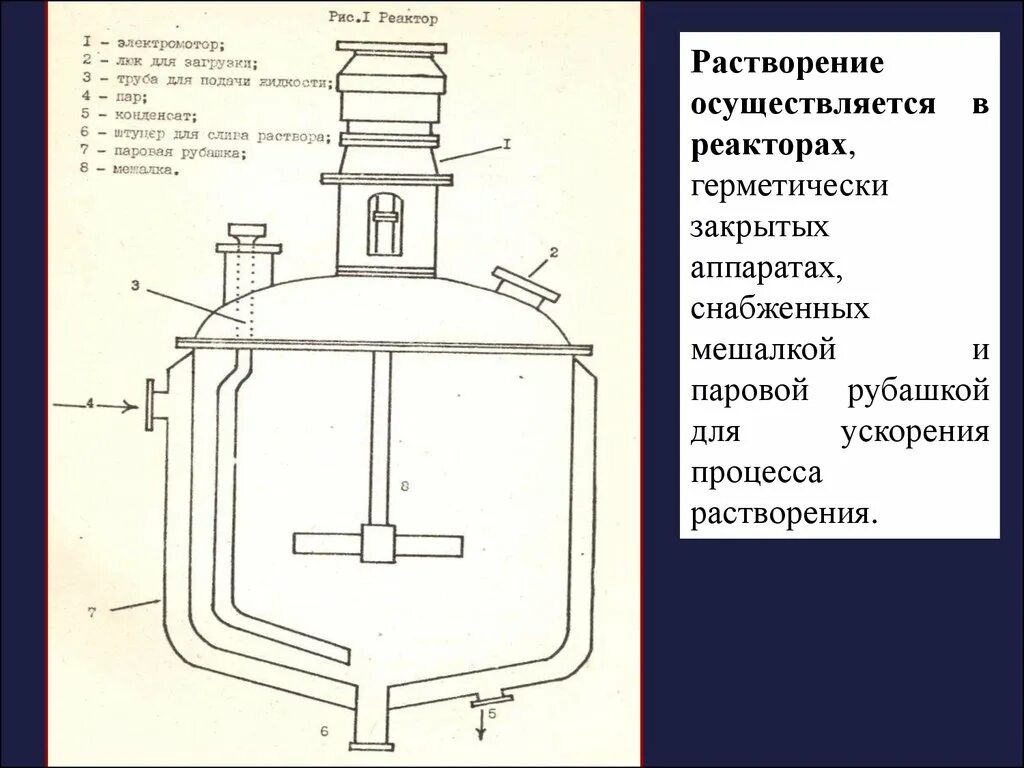 Реакционные аппараты. Реактор с якорной мешалкой и рубашкой. Реактор с паровой рубашкой схема. Реактор автоклав с мешалкой чертеж. Реактор 12,3 м3 с рамной мешалкой.