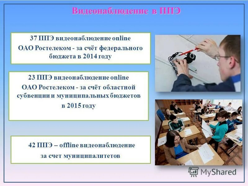 в ппэ ведется видеонаблюдение. ппэ егэ видеонаблюдение. видеонаблюдение в ппэ. видеонаблюдение в ппэ. видеонаблюдение в ппэ.