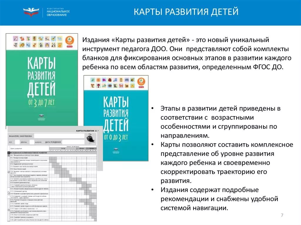 Национальное образование статья. Карта развития ребенка национальное образование. Карты развития по программе Вдохновение. УМК программы Вдохновение. Карты развития детей от 3 до 7.