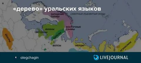 Уральские языки