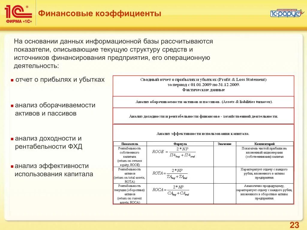 Показатели ахд формулы. Анализ хозяйственной деятельности организации формула. Формулы анализа финансово хозяйственной деятельности. Формулы по анализу финансово-хозяйственной деятельности. Анализ эффективности основной деятельности