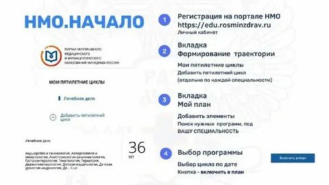 Ответы на тест медицинское селфи