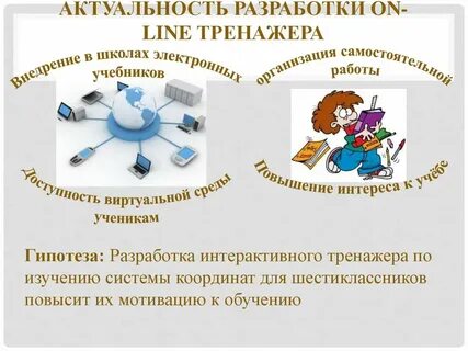 Актуализация разработок