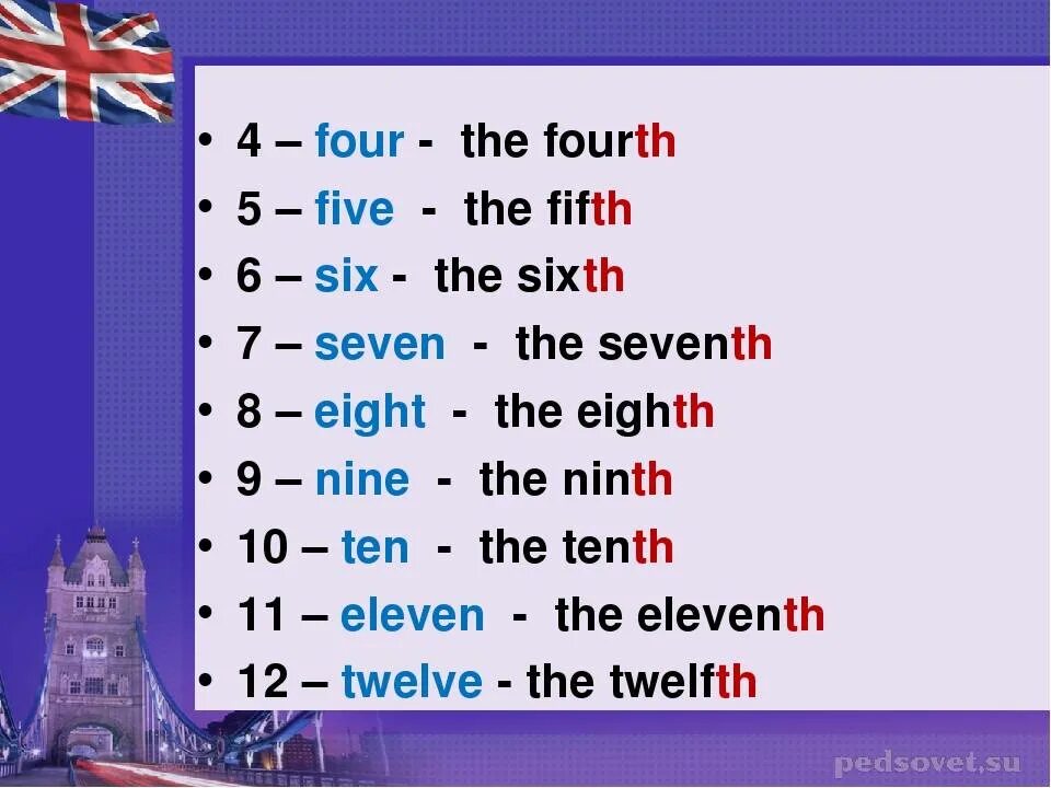 Порядковые числительные в английском. Как по английски. Как пишется по английски английский язык. 5 По английски.