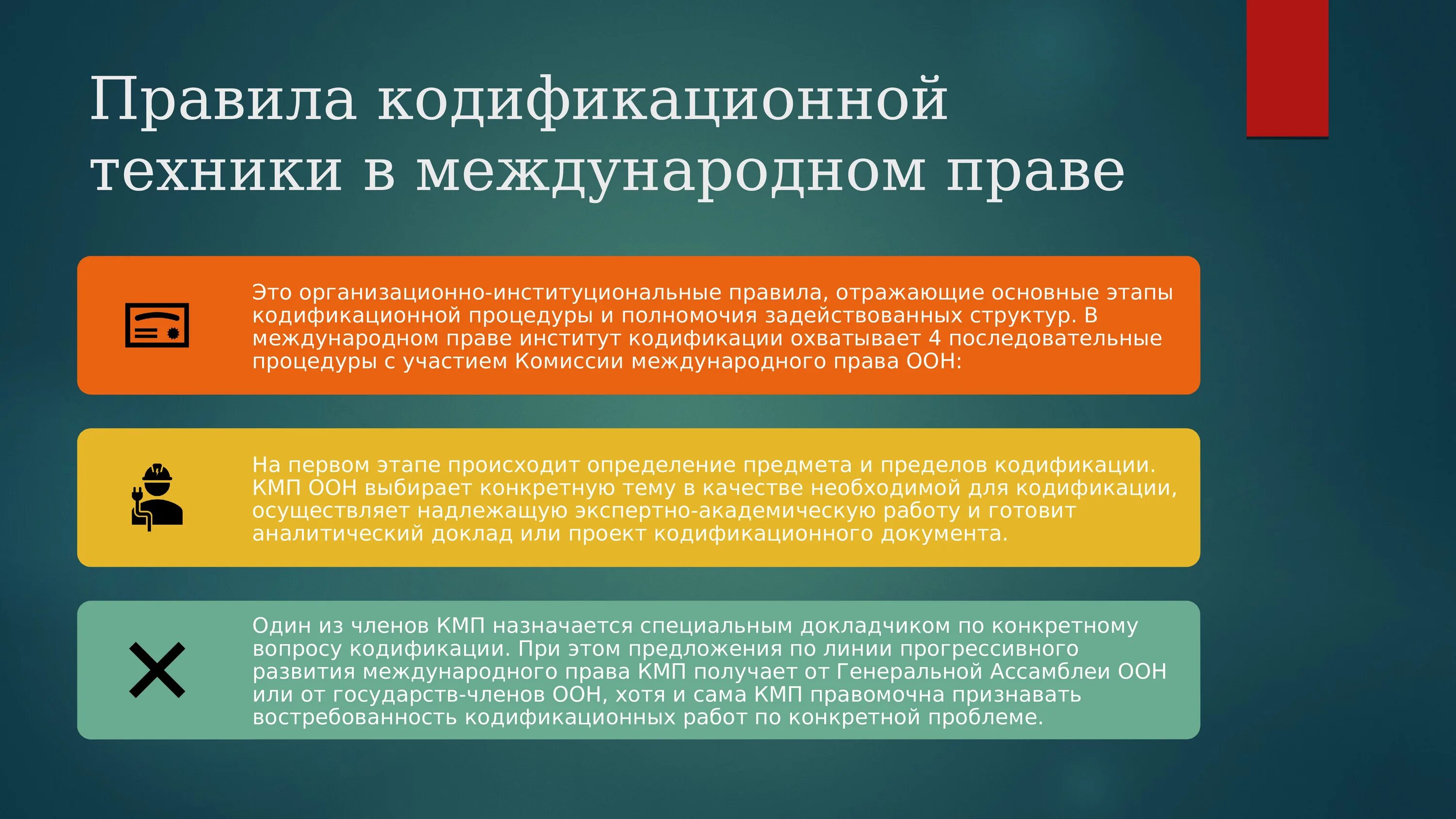 Кодификация в международном праве. Этапы кодификации законодательства. Международное право законодательство кодификация.