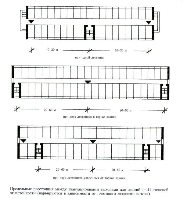 ширина лестничных маршей на путях эвакуации. максимальная длина тупикового коридора. лестничная клетка для мгн. эвакуационные пути высота проема. ширина коридора на путях эвакуации.