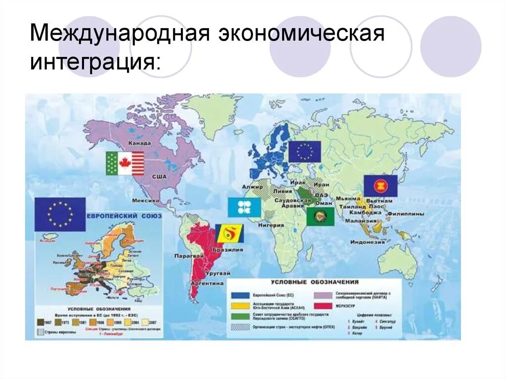 Контурная карта Международная экономическая интеграция. Межгосударственная экономическая интеграция карта.