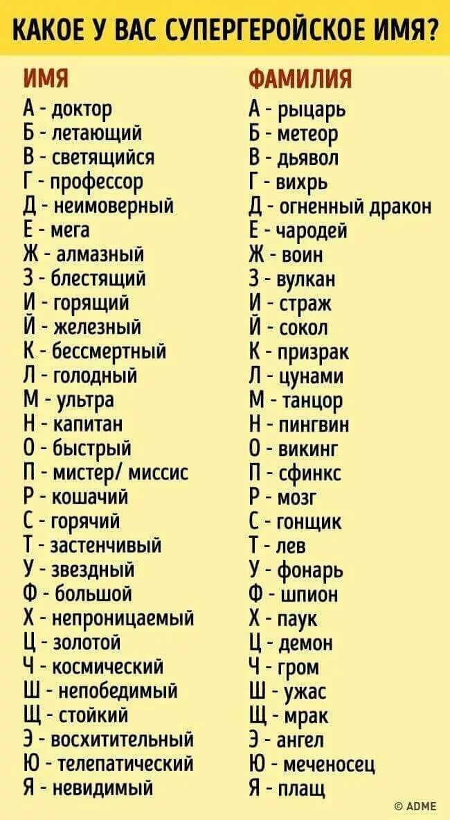 Имена веселых людей. Смешные клички. Смешные клички на имя. Красивые названия. Прикольные клички для людей.