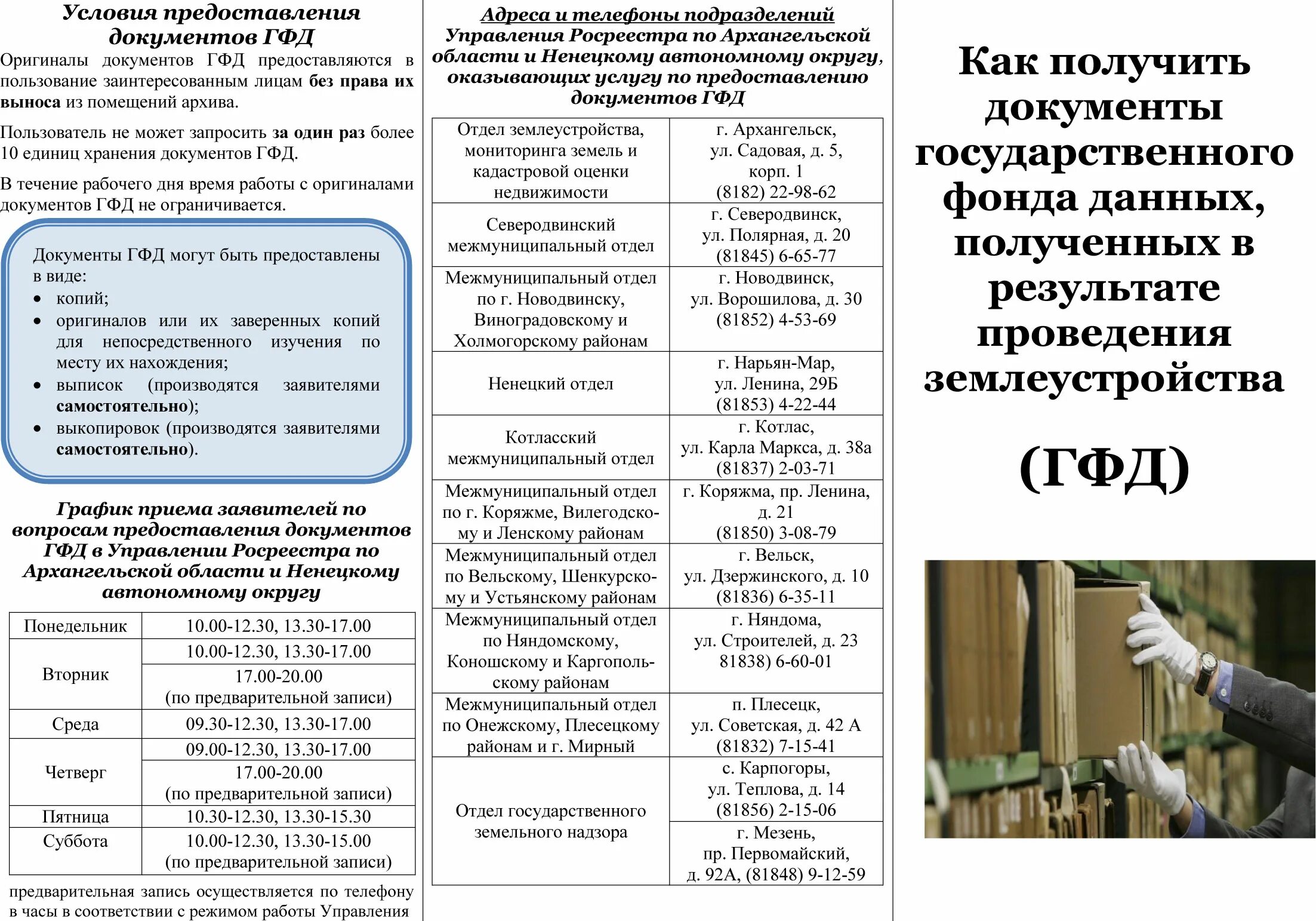 Ломоносова 206 Архангельск Росреестр. Росреестр Архангельск. Росреестр Архангельск Ломоносова. Сайт росреестр архангельск