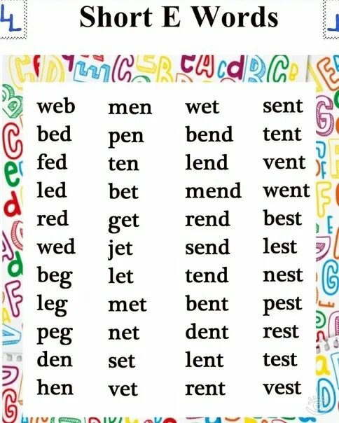 Short Vowel e. Short e Words. Short Vowel e Words. CVC Phonics.