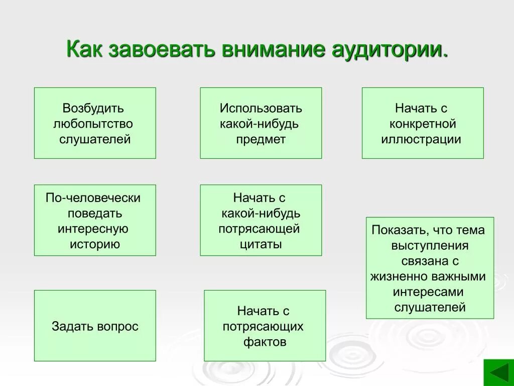 Приемы удержания внимания. Как завоевать внимание аудитории. Приемы удержания внимания аудитории. Как завоевать и удержать внимание аудитории. Как завоевать внимание.