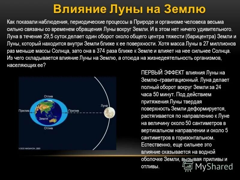 Предложение moon. Влияние Луны на землю. Влияние Луны на землю кратко. Влияние Луны на землю и человека. Влияние Луны на землю кратко астрономия.