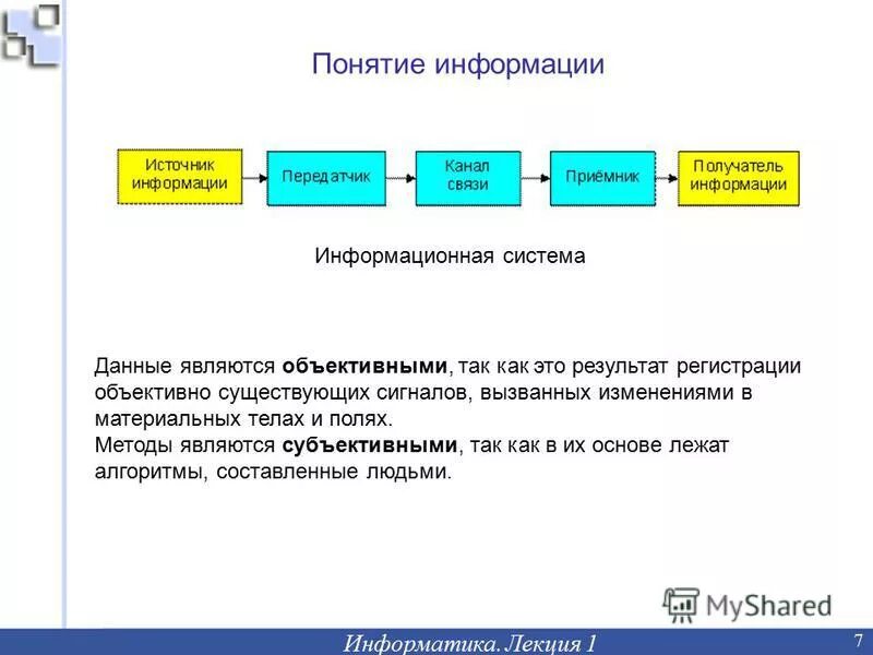 2 понятия информация данные. 2 понятия информация данные