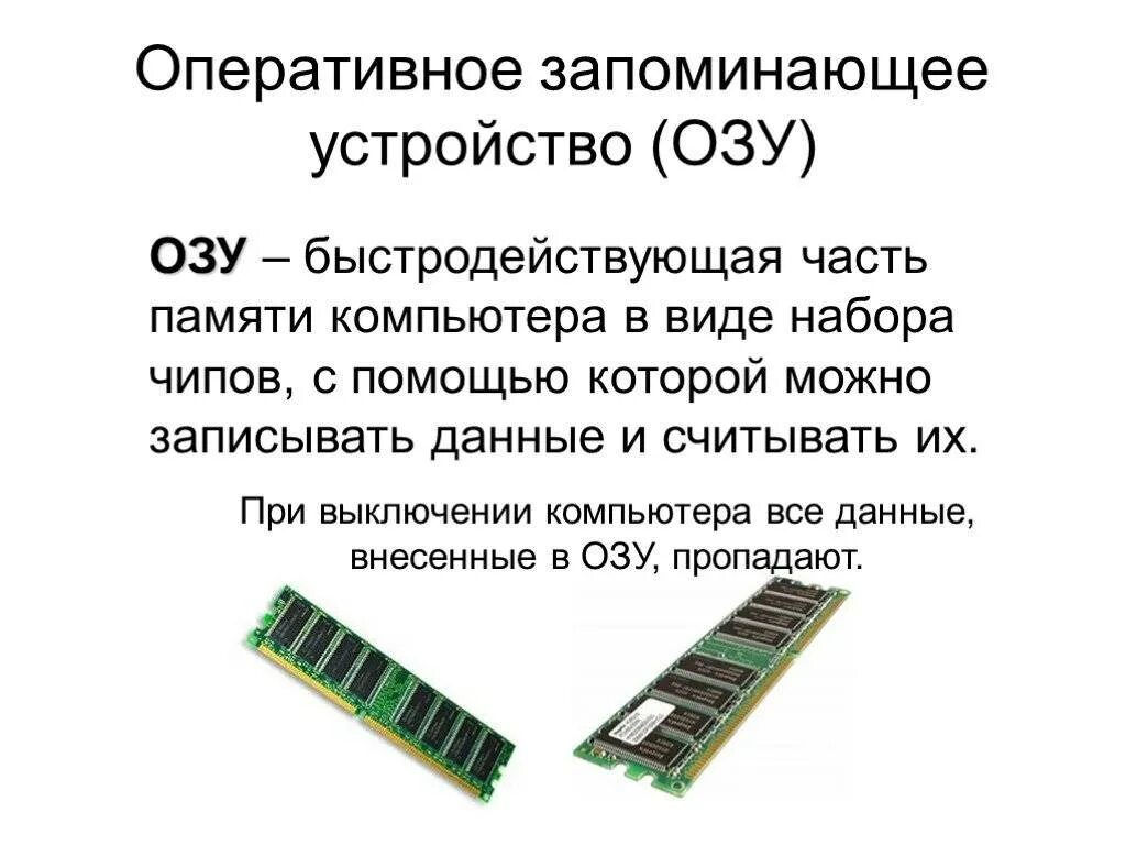 Основная память персонального компьютера. Оперативная память Назначение и характеристики. Определения Оперативная память ОЗУ. Оперативная память ПК схема ОЗУ. Назначение оперативной памяти (Ram, ОЗУ).