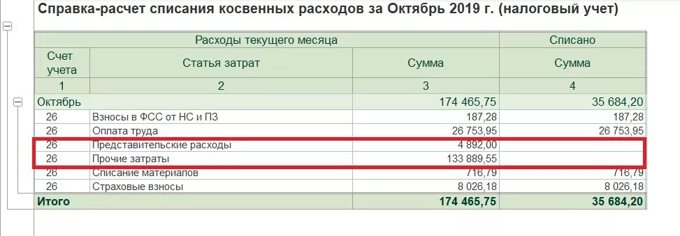 Закрытие счета 20 26 25. Закрытие счета 26 в 1с. Закрытие счета 26 в 1с Бухгалтерия. Какие счета закрываются. В конце месяца счет 26 закрывается.