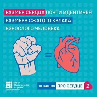 Сердечный неделя
