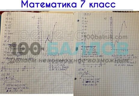 График функции kx 7 2 9