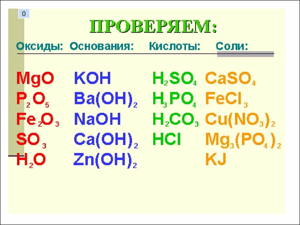 Как отличить оксиды. Оксиды основания кислоты. Оксиды основания кислоты соли. Как различать оксиды кислоты основания соли. Оксиды и основания таблица.