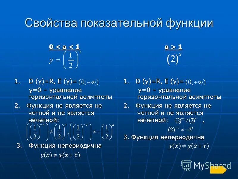 5 показательная функция