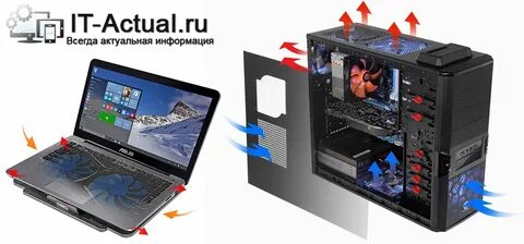 Компьютер издает звуки