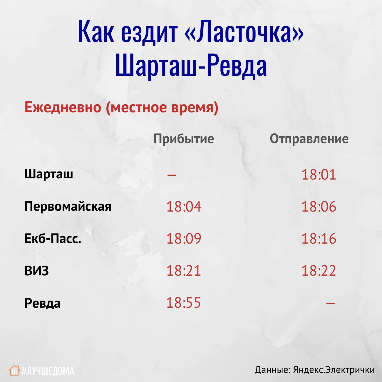 Расписание электричек Ревда Екатеринбург. Ласточка Ревда Екатеринбург расписание. Расписание электропоездов Екатеринбург Ревда. Расписание электропоездов в Екатеринбурге.