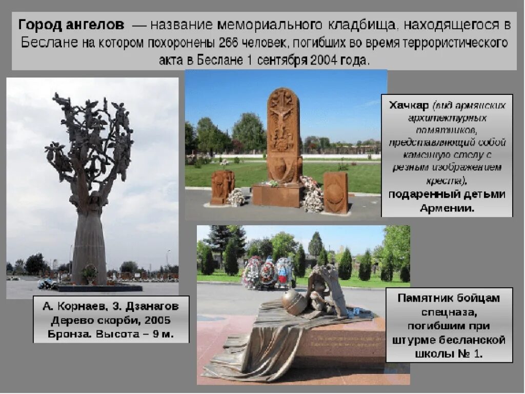 Как называется памятник посвященный погибшим. Мемориал памяти погибших в великой отечественной 1941-1945. Город ангелов беслан древо скорби. Мемориальный комплекс блокада ленинграда цветок жизни. Мемориальный архитектурный ансамбль могила неизвестного солдата.